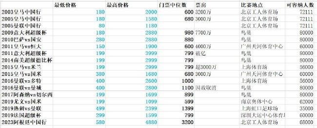 周璟豪的《花漾少女杀人事件》以花滑运动为题材,透过教练母亲与运动员女儿的双重纠葛关系,探索东亚语境下的母女羁绊、女性竞争与自我认同议题。